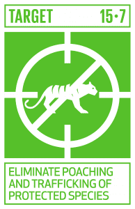 GOAL_15_TARGET_15.7